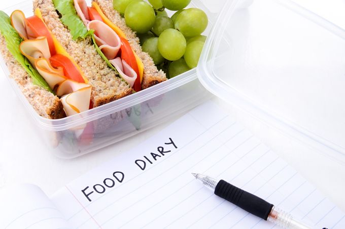 How Can A Food Diary Help You Make Better Dietary Choices?