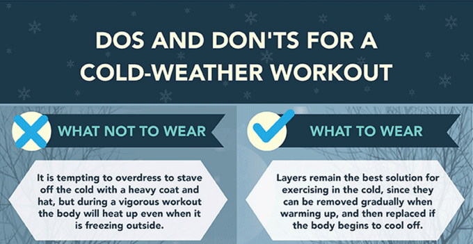Heating Up in the Cold: Workout Safety For Cooler Temps